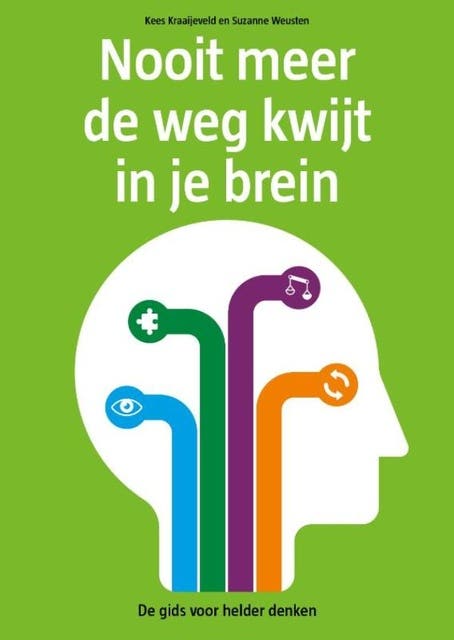 Nooit meer de weg kwijt in je brein: De gids voor helder denken