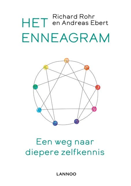 Het enneagram: Een weg naar diepere zelfkennis
