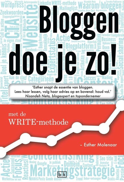 Bloggen doe je zo: met de WRITE-methode