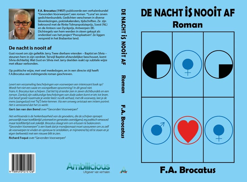 De nacht is nooit af